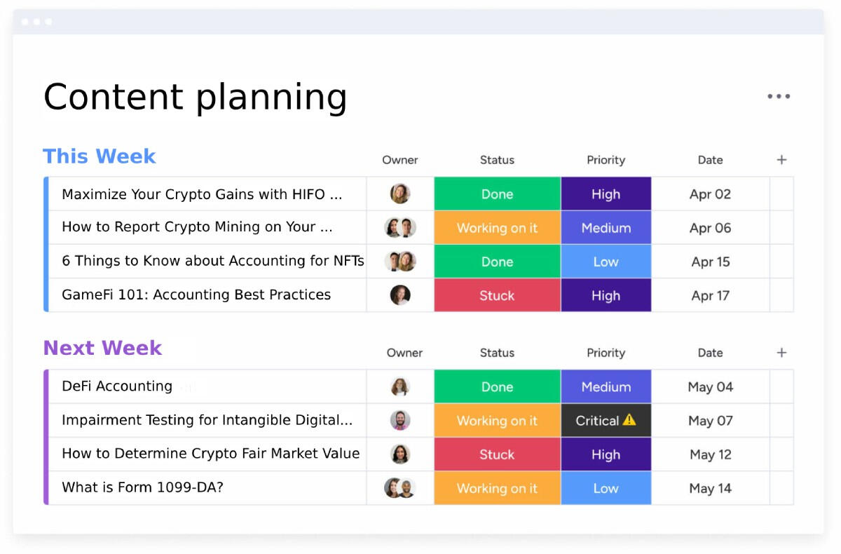 SEO content planning